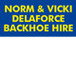 Delaforce Norm  Vicki